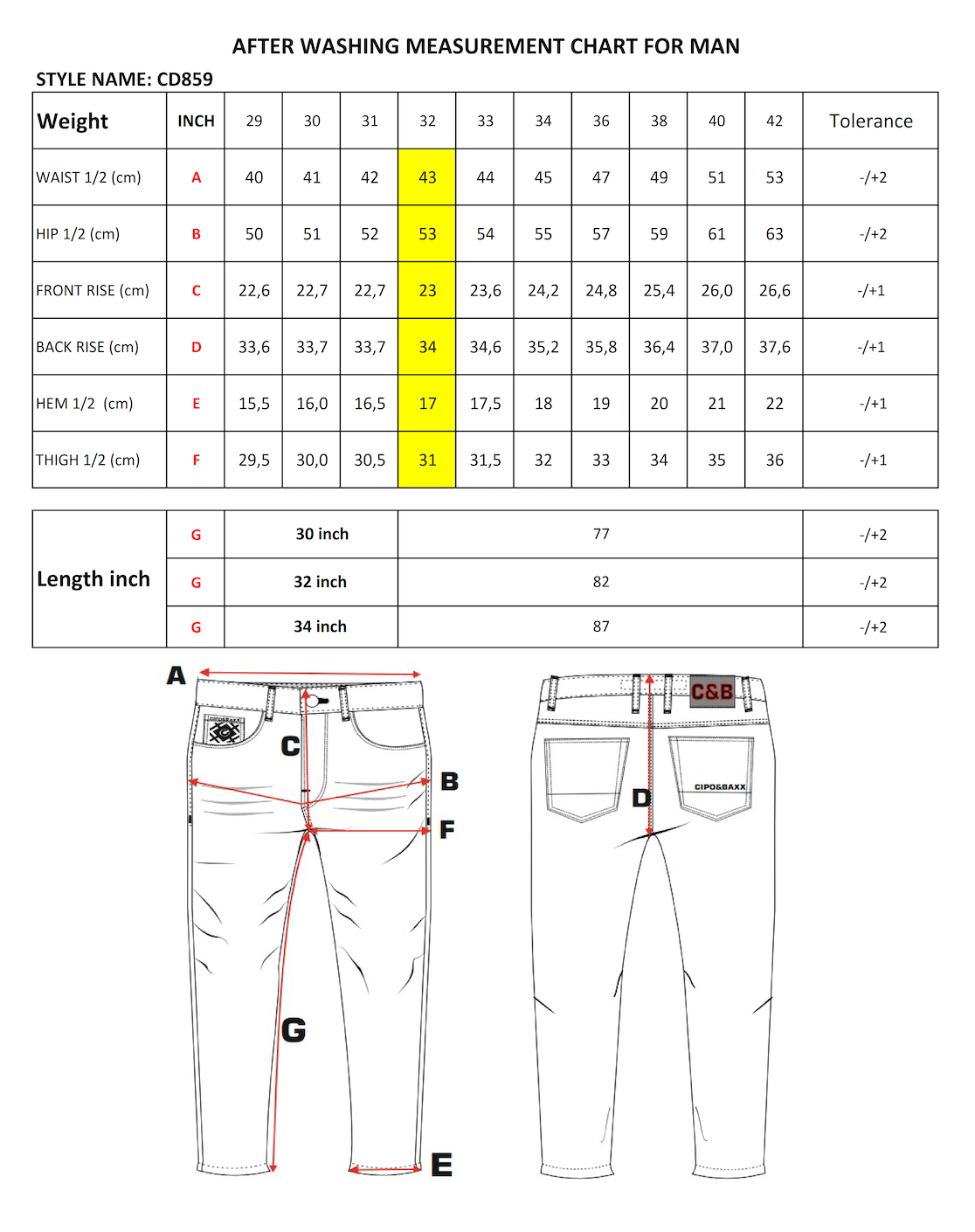 Cipo & Baxx FUSE Herren Jeans Denim CD859
