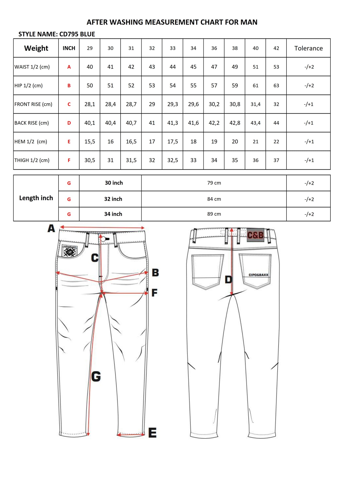 Cipo & Baxx NAPLES BLUE Men's Cargo Jeans CD795