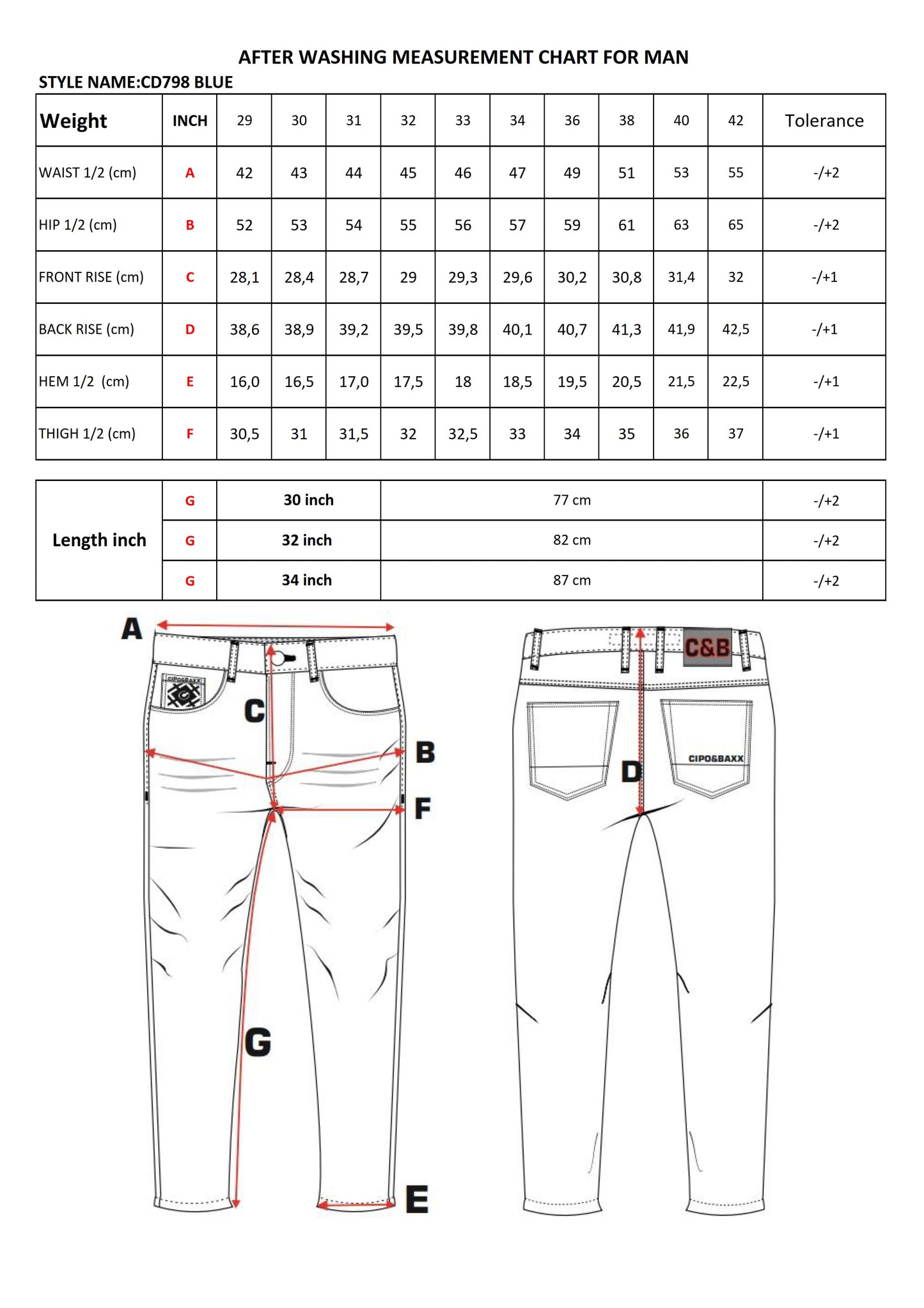 Cipo & Baxx PABLO Herren Cargo Jeans CD798