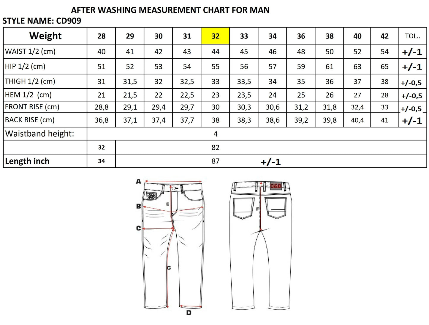 Cipo & Baxx ACE Men's Jeans Denim CD838