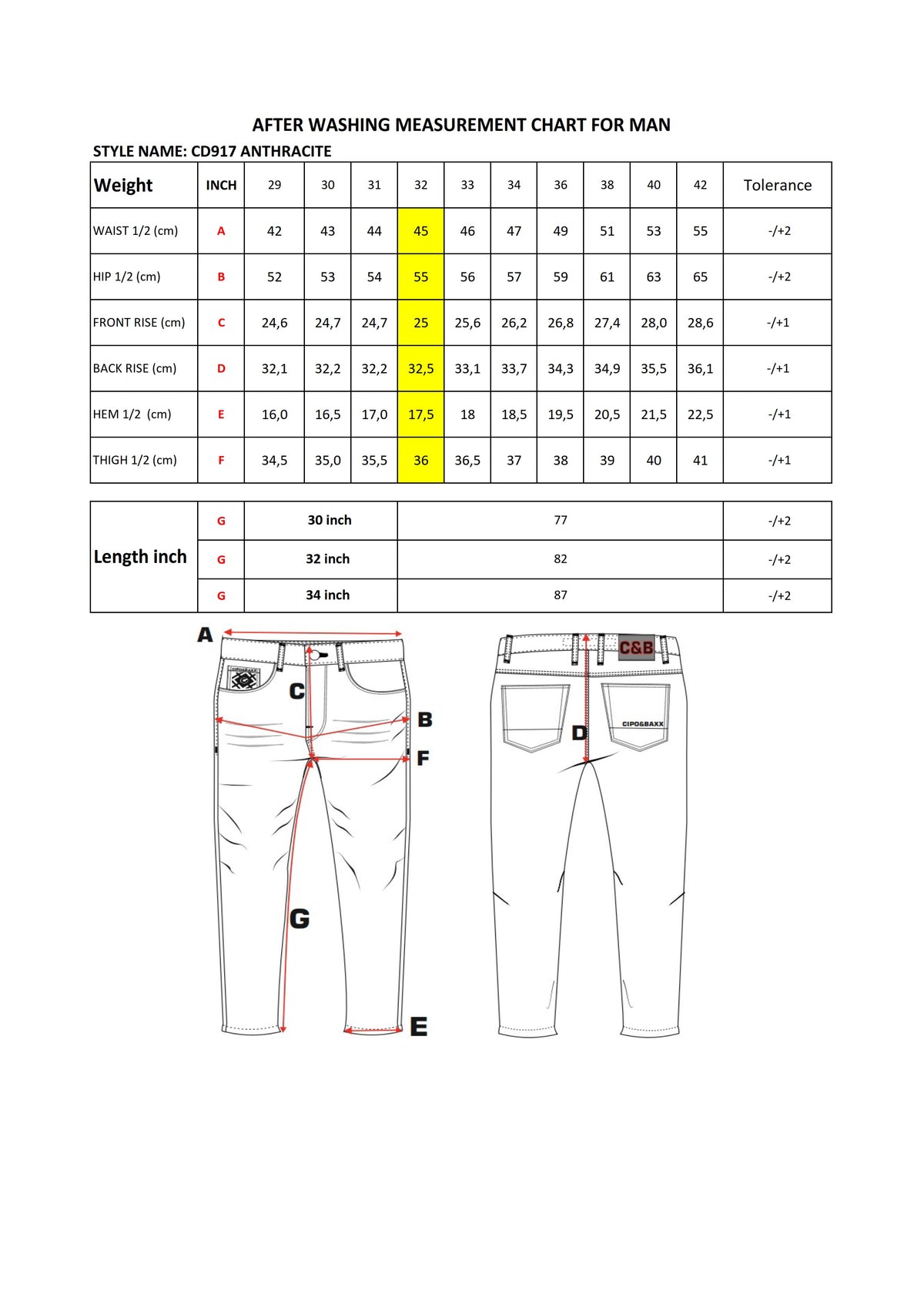 Cipo & Baxx CYCLE Herren Jeans Denim CD917