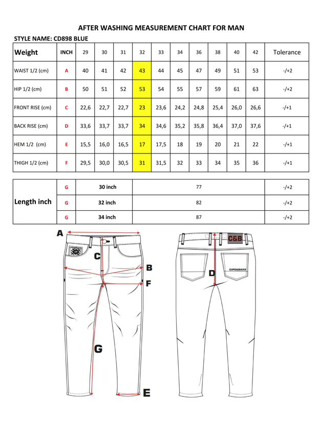 Cipo &amp; Baxx ACE Men's Jeans Denim CD838