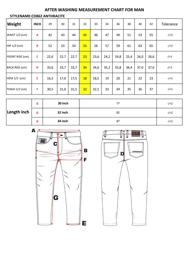 Cipo &amp; Baxx ACE Men's Jeans Denim CD838