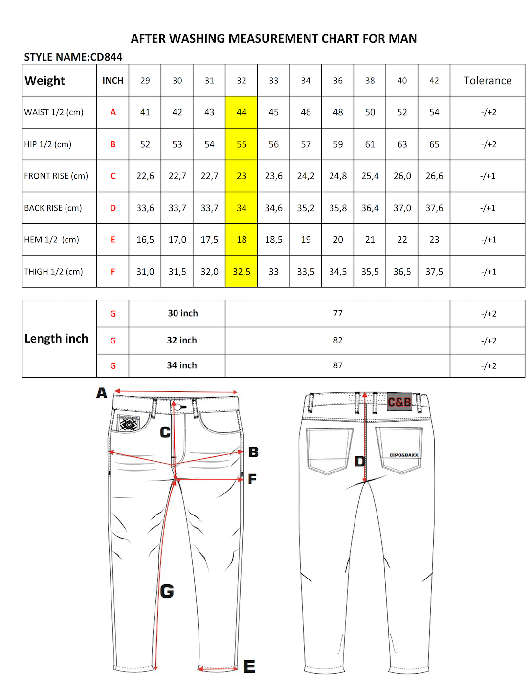 Cipo &amp; Baxx STONEGATE Men's Jeans Denim Black CD845