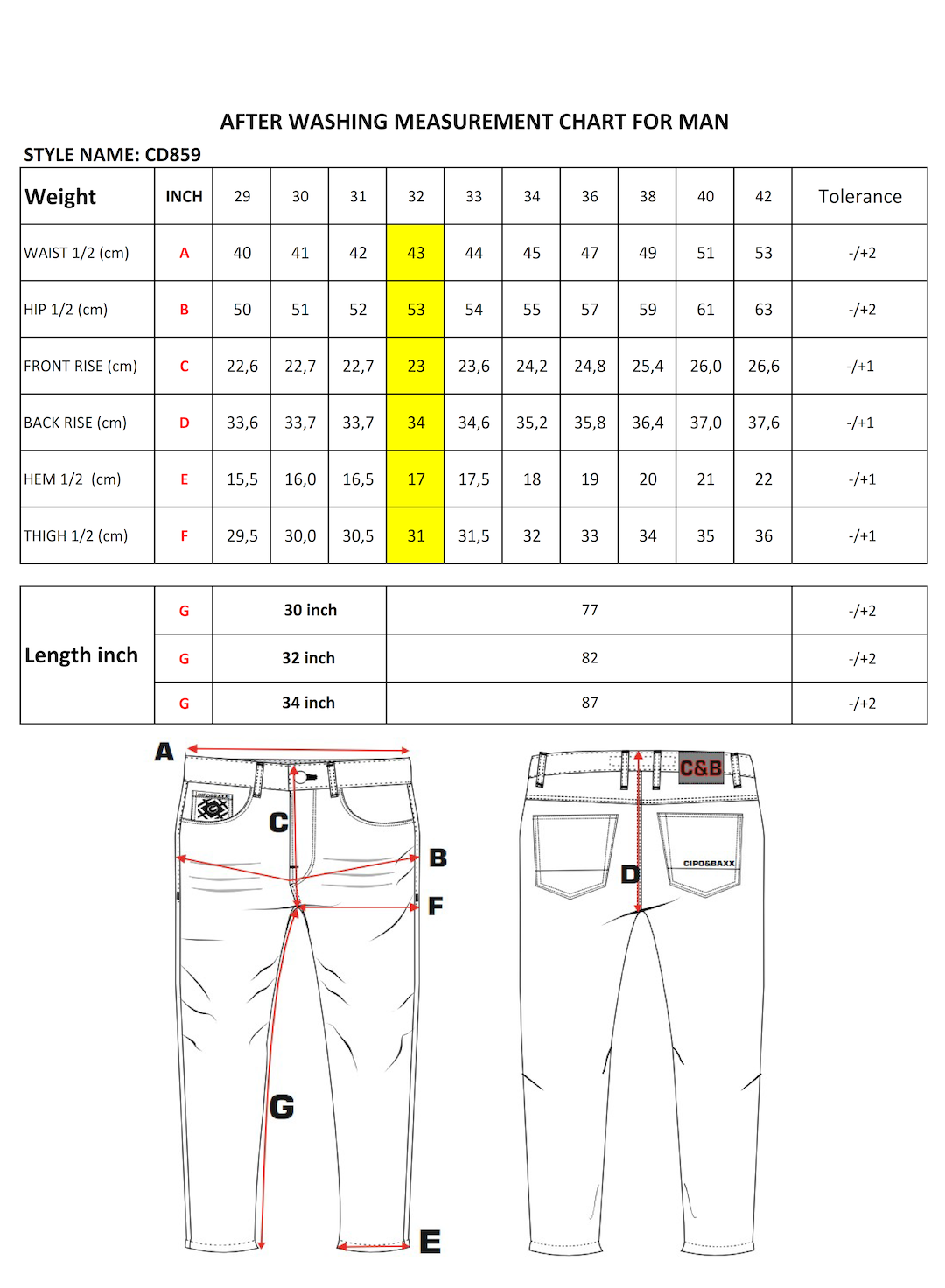 Cipo & Baxx NATO Herren Jeans Denim CD859