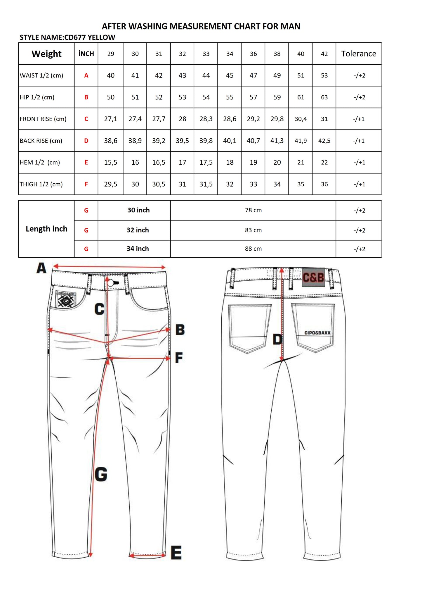 Cipo & Baxx OCEAN Herren Jeans Denim Cargo CD677