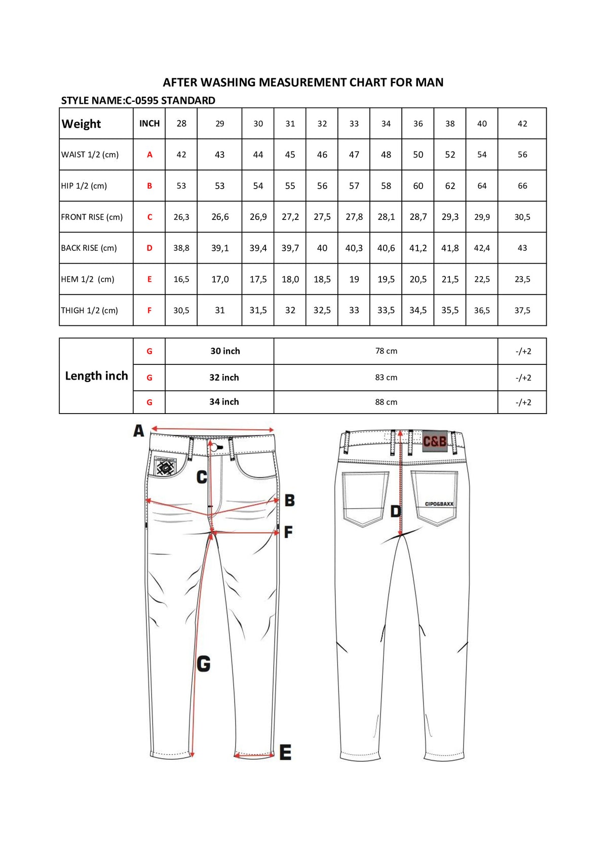 Cipo & Baxx OSCAR Herren Jeans Denim C-0595