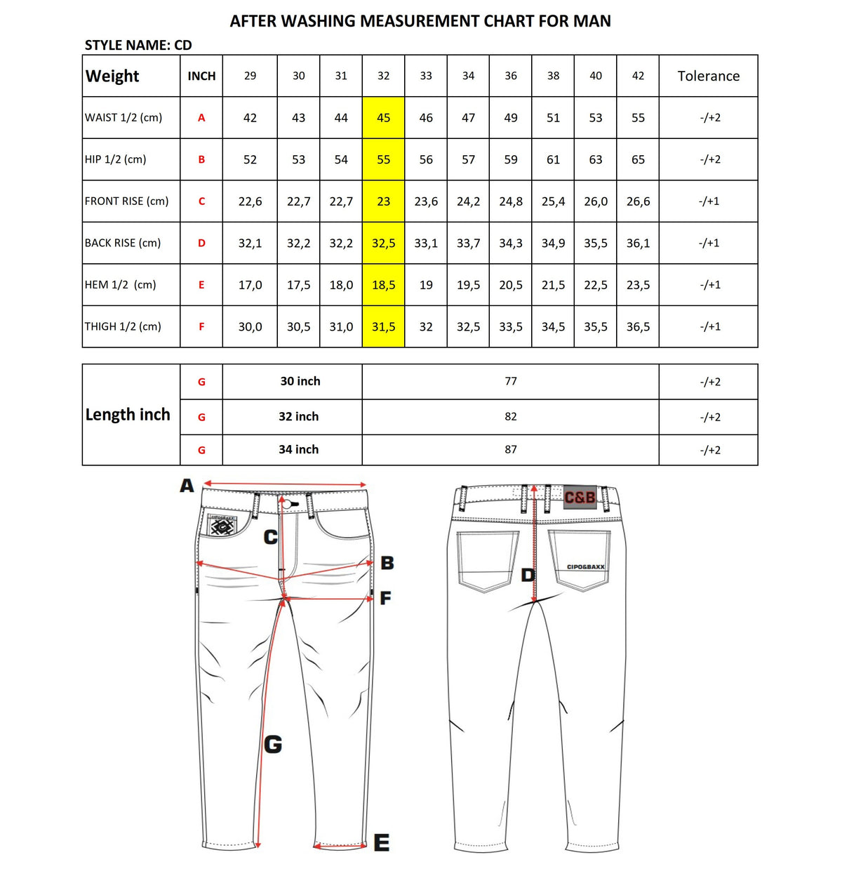 Cipo & Baxx Herren Jeans Newport Denim C-1178