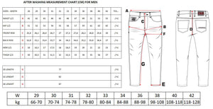 Cipo &amp; Baxx EDMONTON Men's Jeans Denim CD251